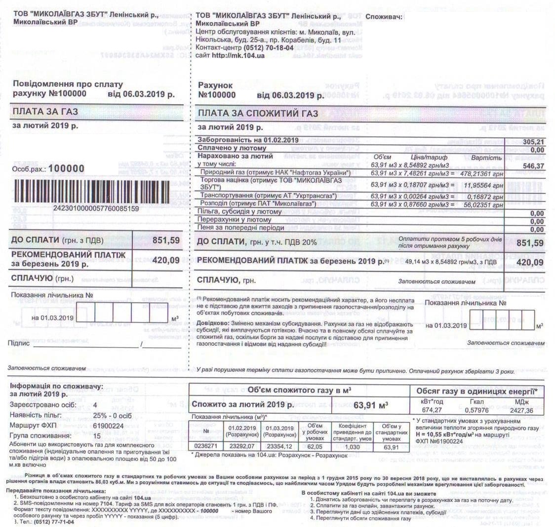 "Николаевгаз Сбыт" проинформировал своих клиентов о структуре цены газа